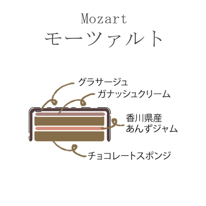 2026Christmas『モーツァルト』