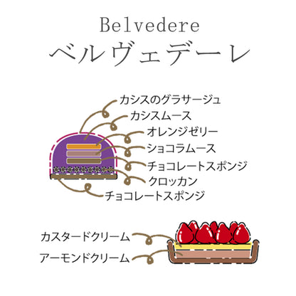 2026Christmas『ベルヴェデーレ』【限定40セット】