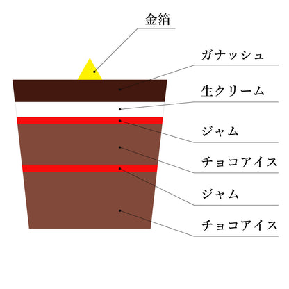 【新発売】ザッハトルテアイスクリーム